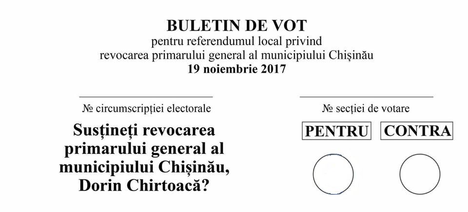 Референдум 2017: Как выглядит избирательный бюллетень для голосования по отставке Киртоакэ
