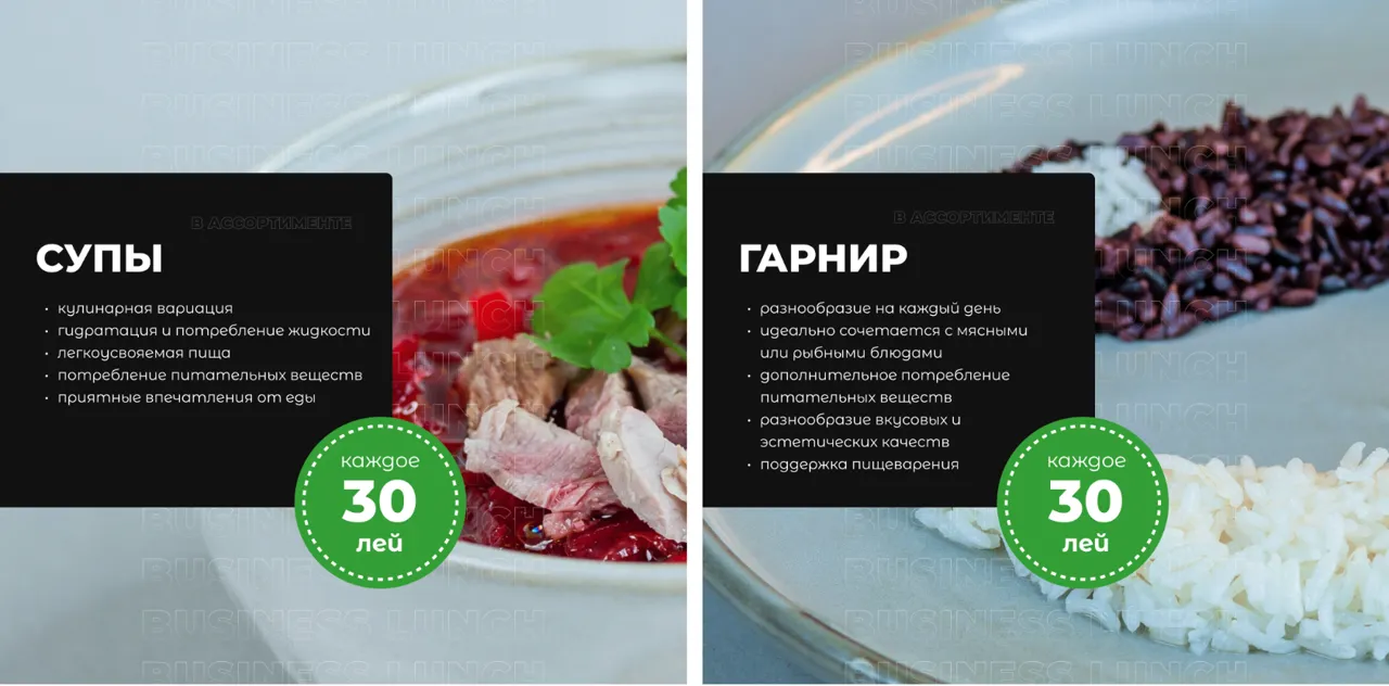Premium Business Lunch: Персонализированные Бизнес Ланчи – революционная услуга на рынке