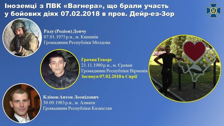 СБУ назвала имя ещё одного молдаванина, который воюет в Сирии в составе ЧВК «Вагнер»