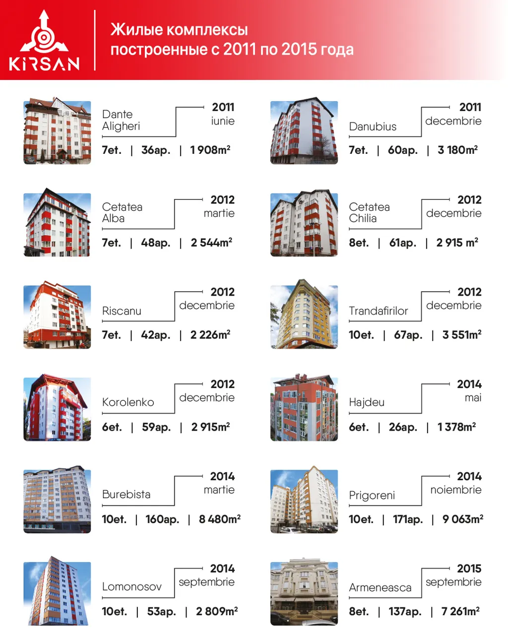 Kirsan: Поздравляем любимый город с праздником