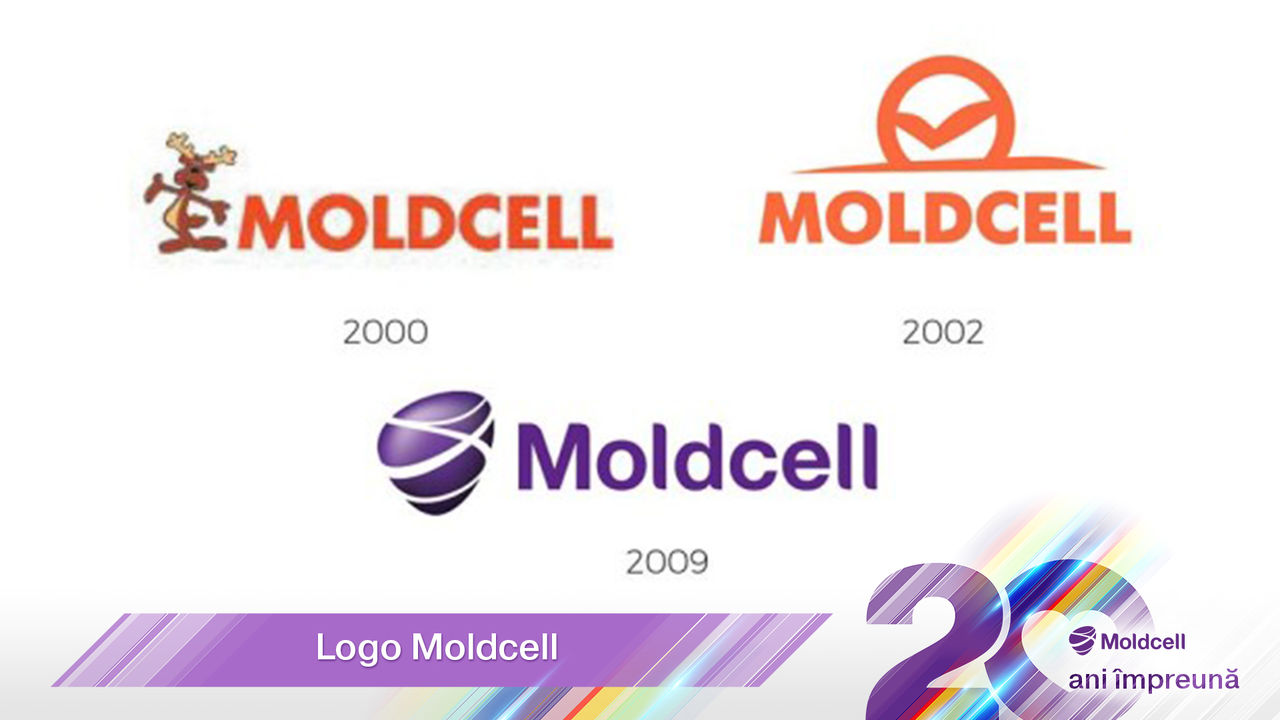 Moldcell: Празднуем 20 лет вместе ®