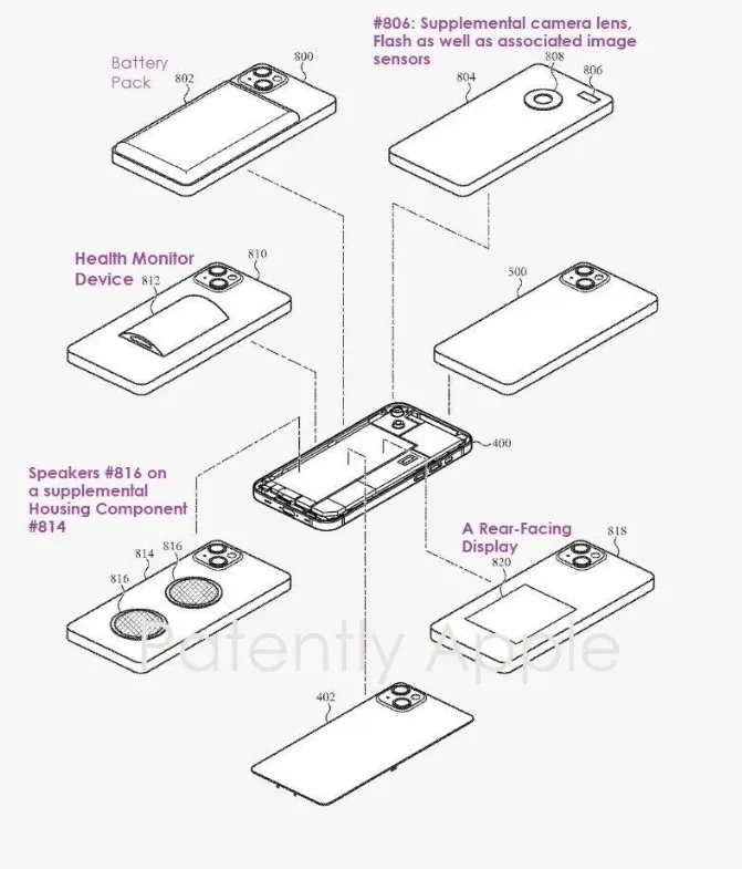 В будущих iPhone могут появится сменные задние панели с различными функциями