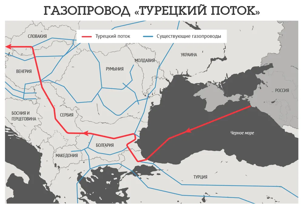 Гагаузия отправила запрос Путину о подключении к "Турецкому потоку"