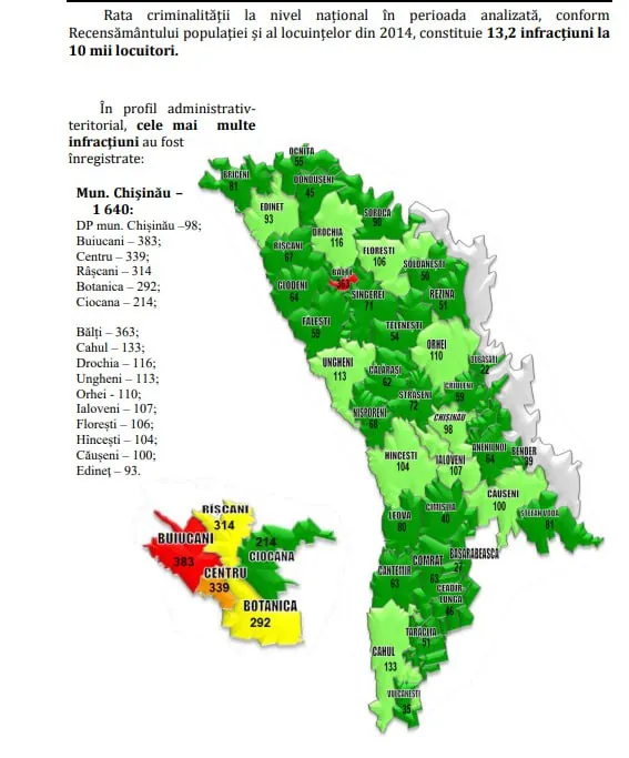 Buiucani a devenit cel mai criminal sector al Chișinăului