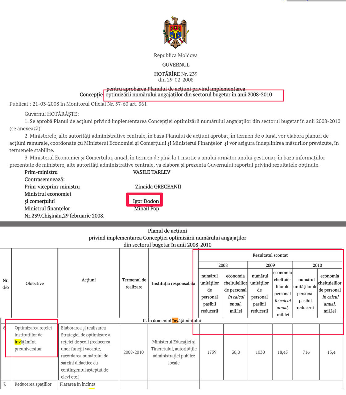 Мариан: Гречаный и Додон начали в 2008 году оптимизацию школьной системы