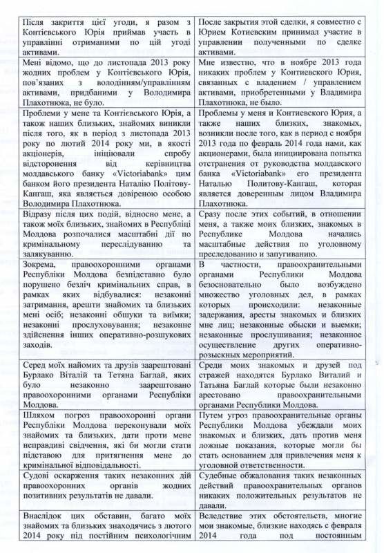 Платон в очередной раз дал показания на Плахотнюка и предоставил доказательства