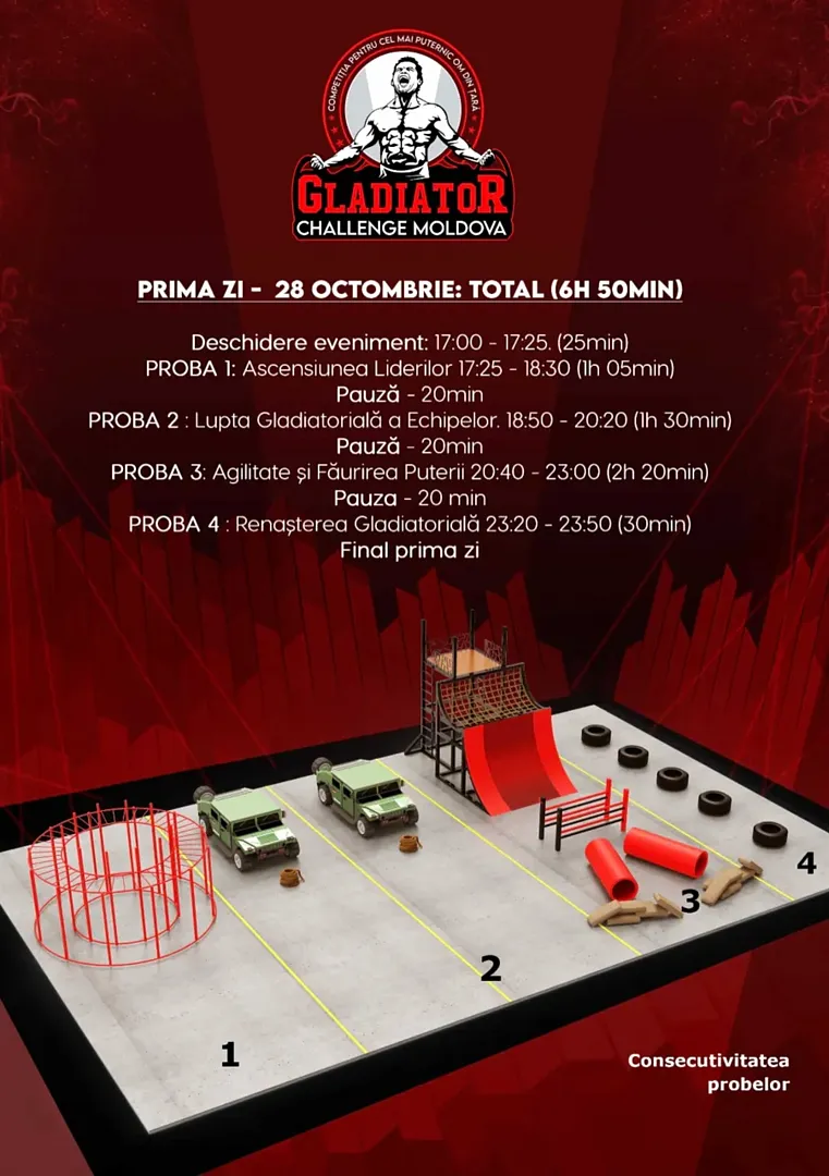 В Кишиневе состоится Gladiator Challenge 2023