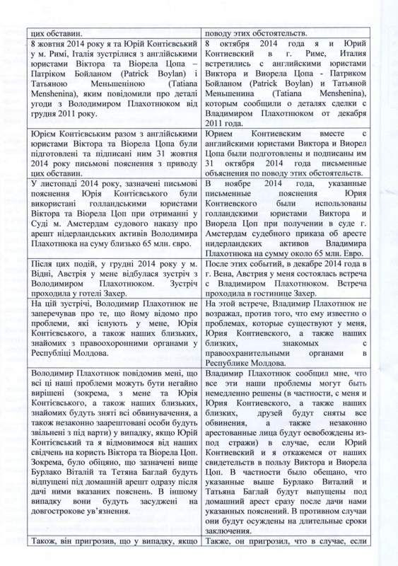Платон в очередной раз дал показания на Плахотнюка и предоставил доказательства