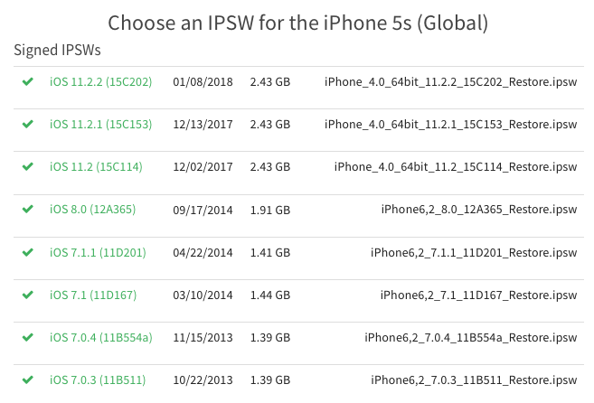 Apple разрешила устанавливать старые iOS на iPhone из-за скандала