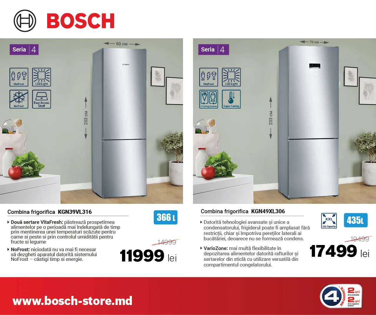 Bosch Store: Последние летние скидки - цены от 5 999 леев