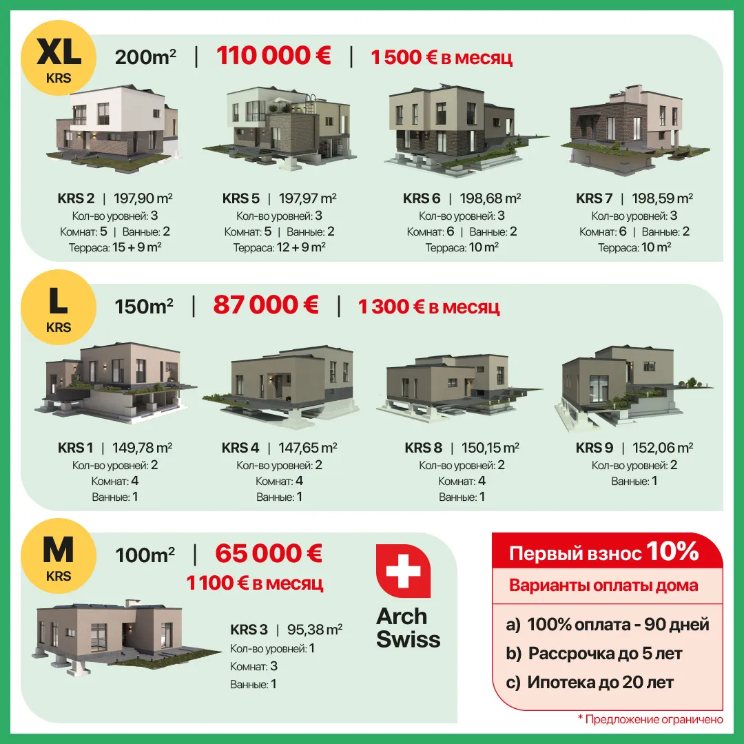 Green Village. Капитальные дома за 90 дней и эко-резиденция Swiss Village – швейцарская архитектура в Молдове
