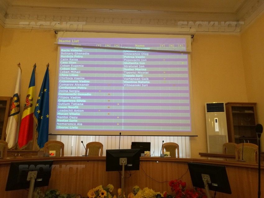 Система электронного голосования в мунсовете Кишинева установлена