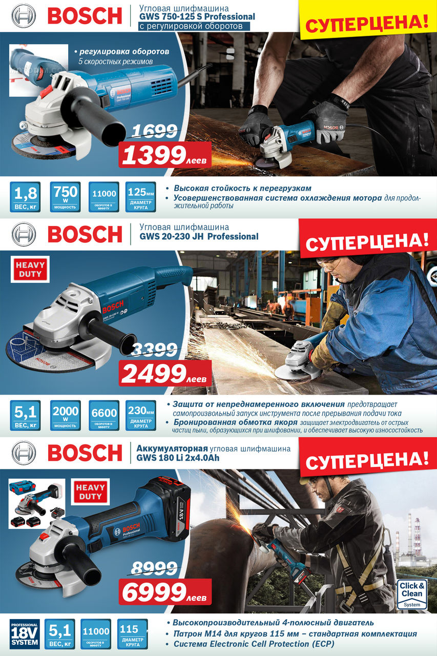 Bosch-Siemens: Cуперцены на садовую технику и электроинструменты
