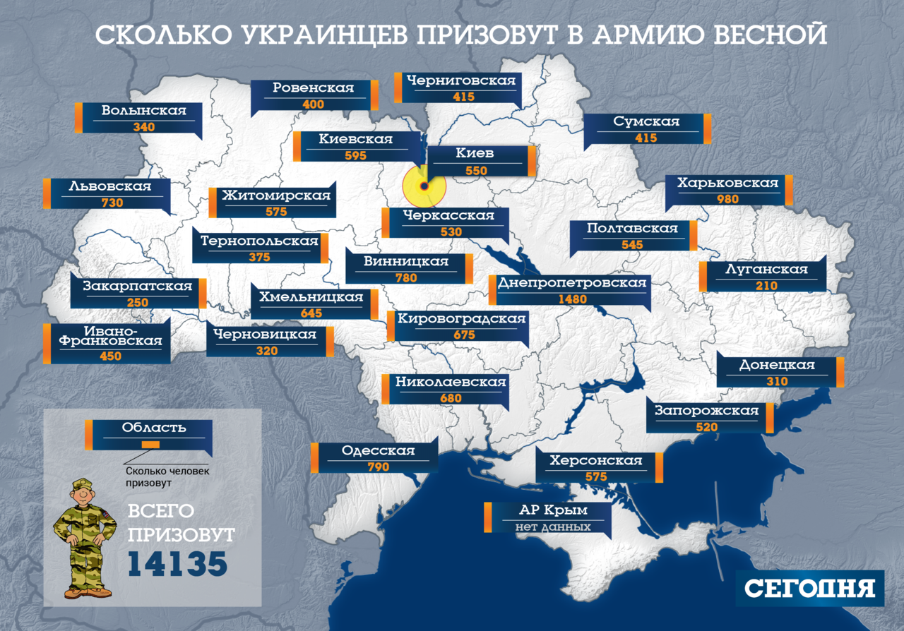 Украинцы получают повестки в армию: кого, когда и насколько заберут в военные формирования