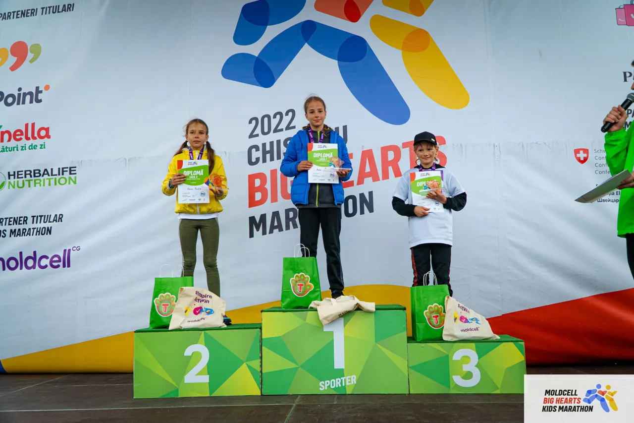 Moldcell Big Hearts Kids Marathon определил чемпионов