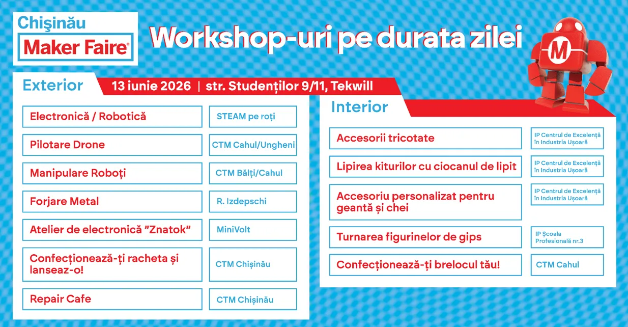 Chișinău Maker Faire: крупнейший фестиваль технологий и творчества