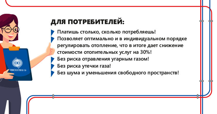 Termoelectrica: Экорешение в современном теплоснабжении ®