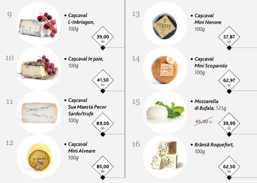 Grand Hall: Подготовка праздничного стола от супермаркета Gourmet ®
