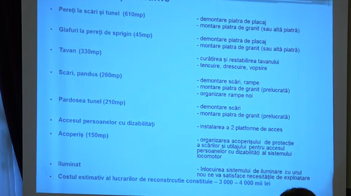 Cât va costa reparația pasajului subteran din preajma Spitalului Clinic Municipal nr. 1