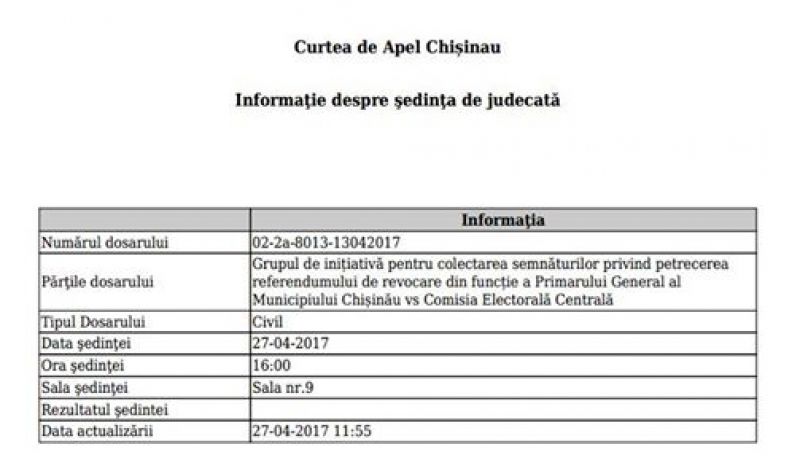 Ultima oră! Curtea de Apel admite organizarea referendumului pentru demiterea lui Dorin Chirtoacă