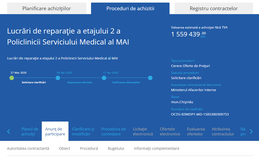 В разгар пандемии РКБ запланировала ремонт на 5 млн леев