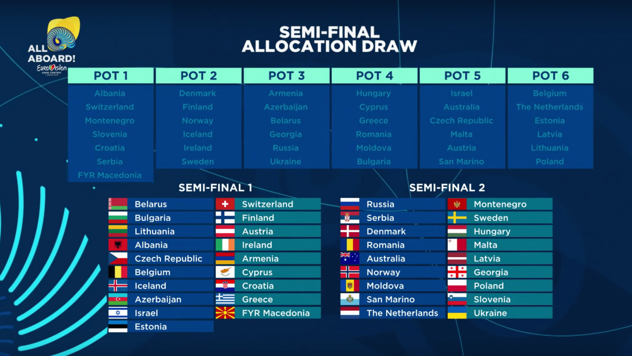 Eurovision 2018: Moldova va concura în cea de-a doua semifinală