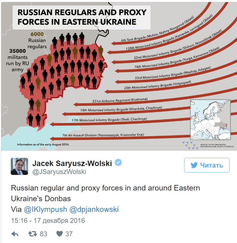 Евродепутат указал, где в Украине военные базы РФ