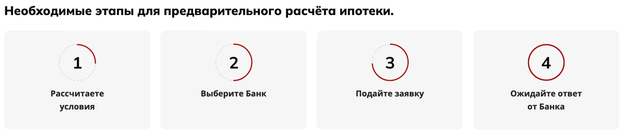 Впервые в Молдове: ипотечные кредиты от 7 банков — в калькуляторе от Casa Mare