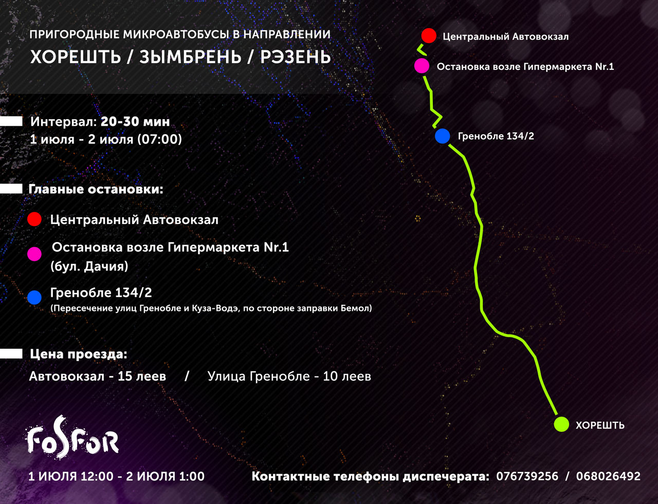 Что вас ждет на Fosfor