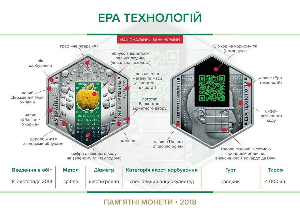 На Украине выпустили шестигранные монеты
