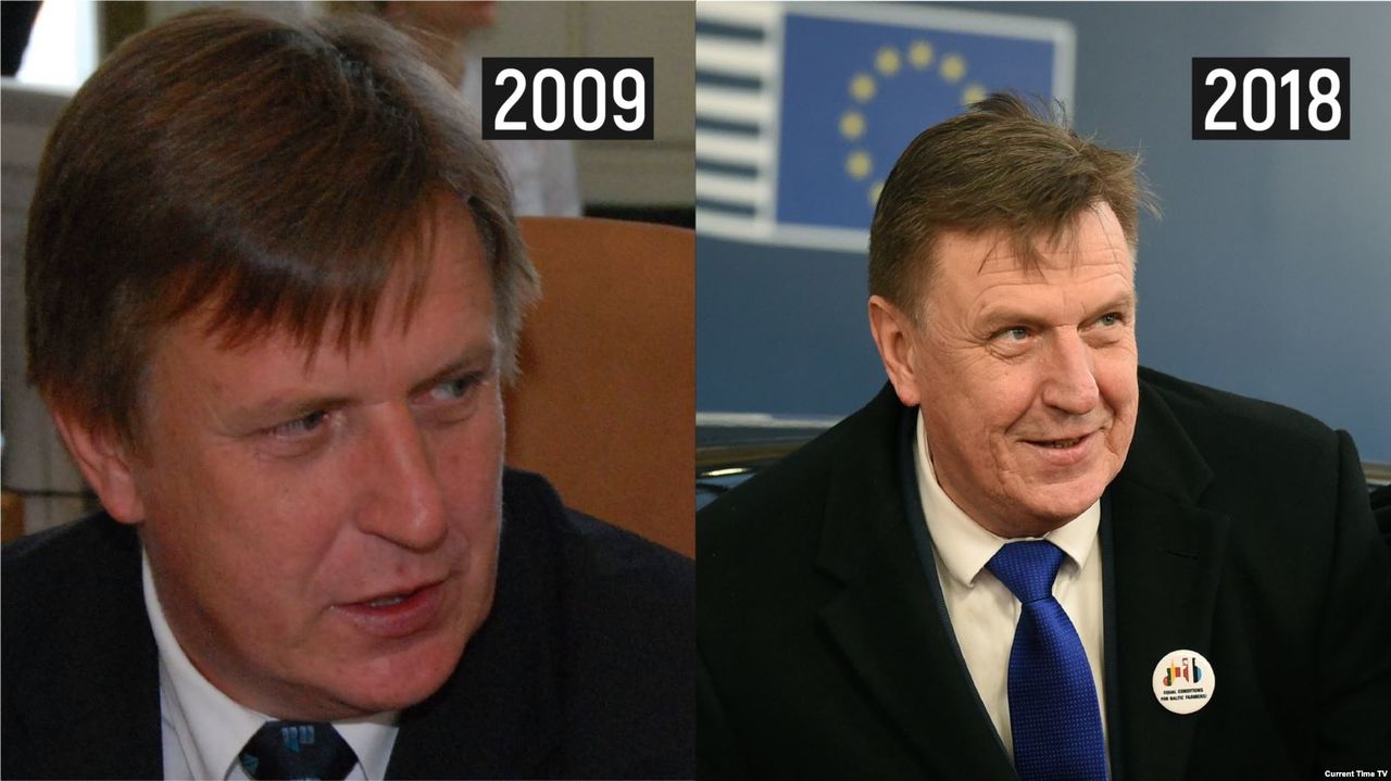 10YearChallenge лидеров бывшего СССР: фото Павла Филипа 2009 года СМИ не нашли