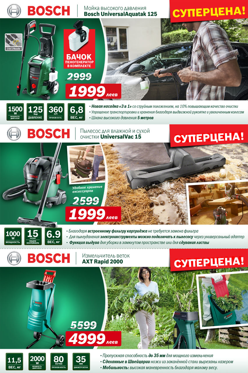 Bosch: Black Friday – суперцены на электроинструменты и садовую технику