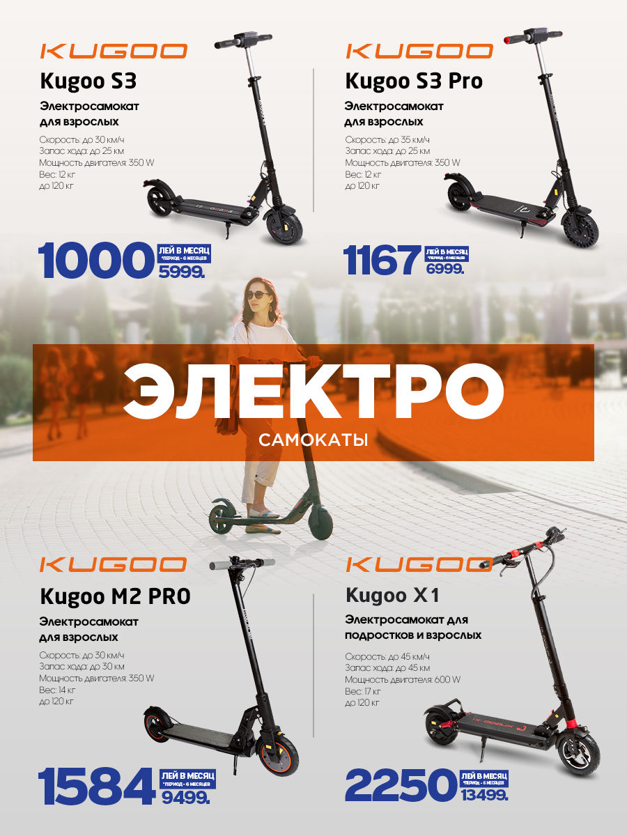 Giant: Коллекция велосипедов и электросамокатов в рассрочку