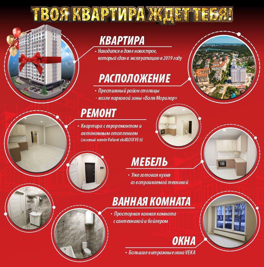 Bomba: Грандиозный розыгрыш квартиры в Кишиневе