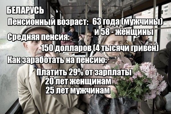 Сколько получают пенсионеры в Европе и США