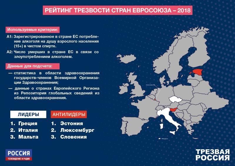 Названы самые пьющие страны Европы