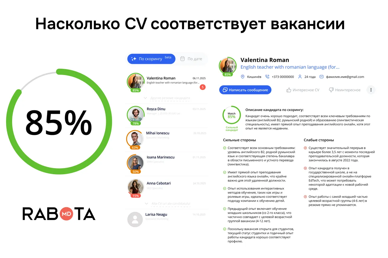 Rabota.md: Скоринг резюме — новый инструмент для быстрого и объективного отбора кандидатов