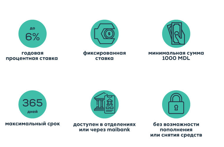 Maib: Безопасно увеличивай свои сбережения с новым депозитом Classic