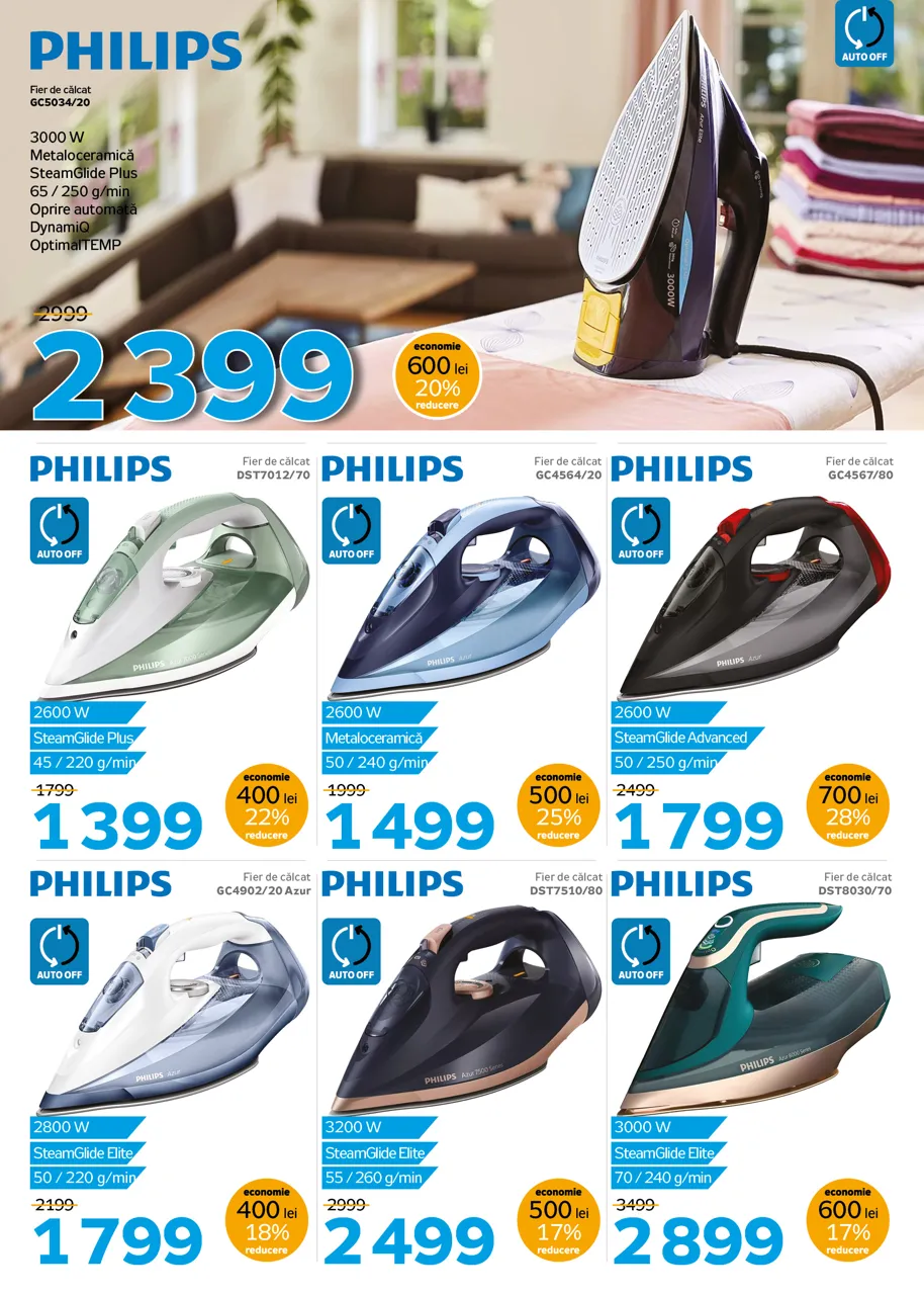 Maximum: Пасхальная распродажа Philips – скидки до 33%