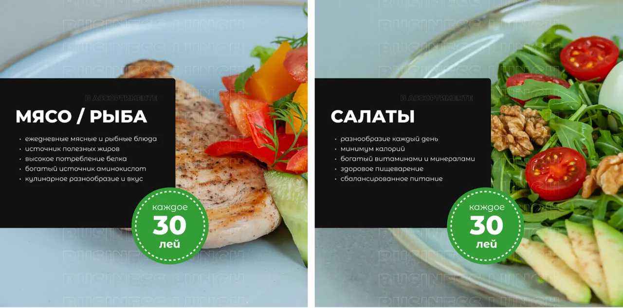 Premium Business Lunch: Персонализированные Бизнес Ланчи – революционная услуга на рынке