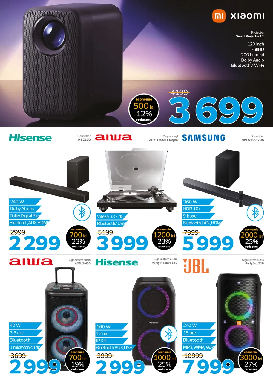 Весенний Black Friday в Maximum: большие скидки и супер-распродажа к окончанию сезона