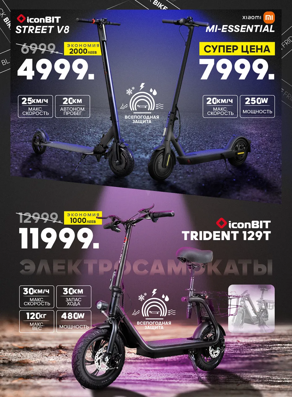 Giant Черная пятница: Скидки до -70%