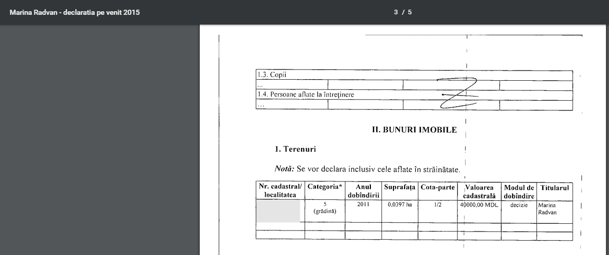 Socialista Maria Radvan și-a vândut terenul pentru care s-a căsătorit fictiv