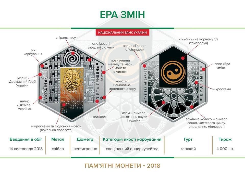 На Украине выпустили шестигранные монеты