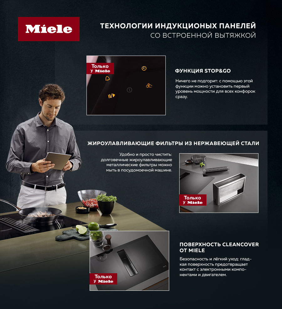 Premium Store: Индукционные панели со встроенной вытяжкой Miele
