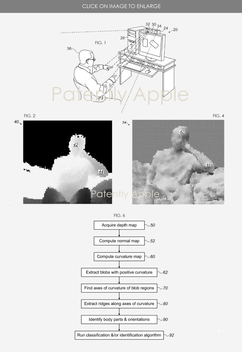 Новые Mac получат Face ID и управление жестами