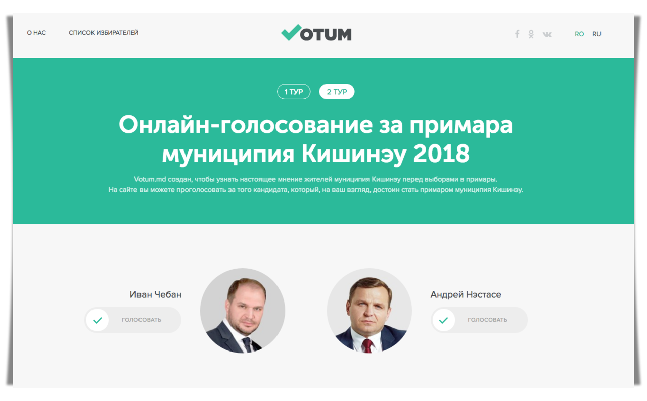 Votum.md: Открыто голосование перед вторым туром
