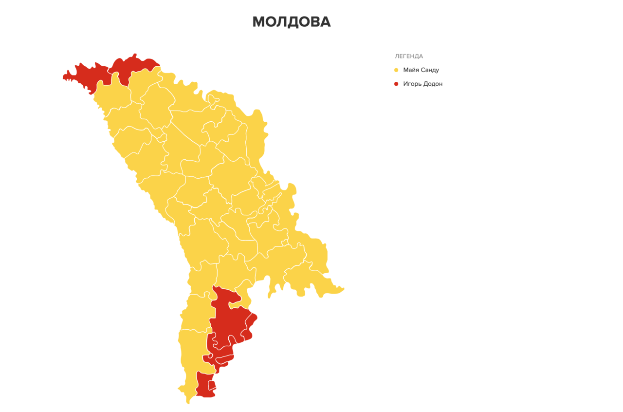 Результаты опроса Votum.md:  Санду - 68,68%, Додон - 31,32%