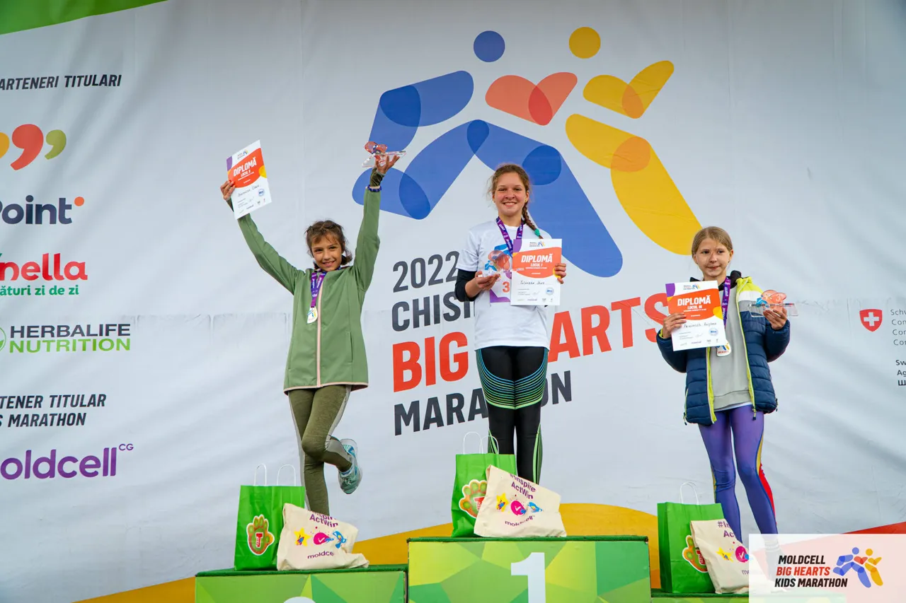 Moldcell Big Hearts Kids Marathon определил чемпионов