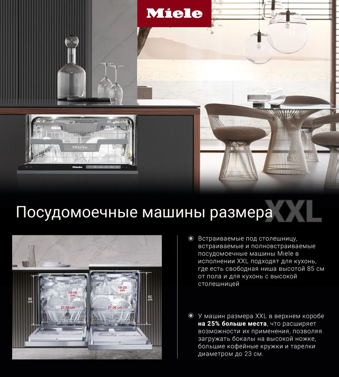 Premium Store: Посудомоечные машины Miele